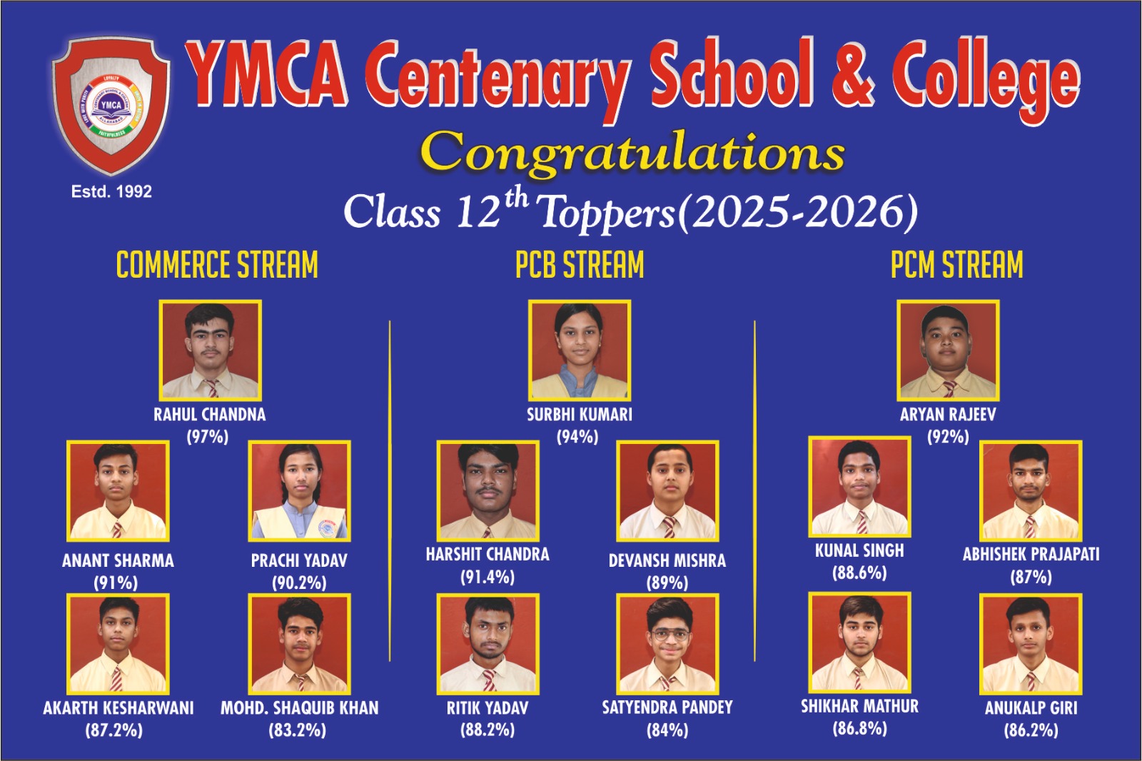 YMCA CBSE Class 12 Result (25-26)